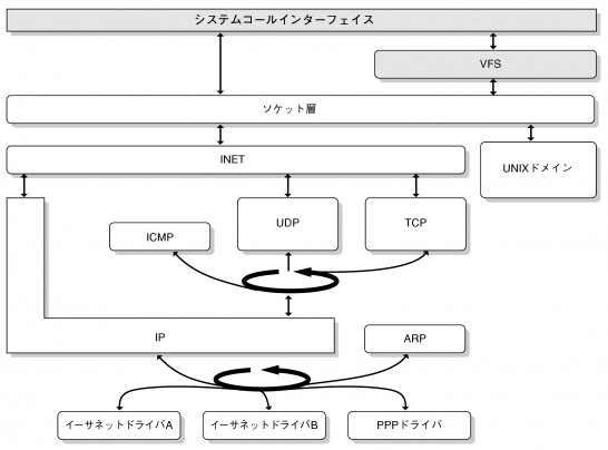 fig0-7.png